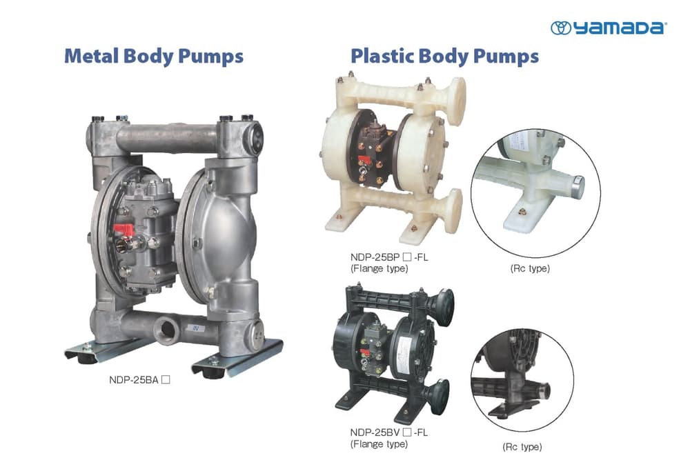 Yamada NDP-25 seri 1 inch: NDP-25BA metal body, NDP-25BP polypropylene, NDP-25BV conductive plastic, flange dan Rc thread type