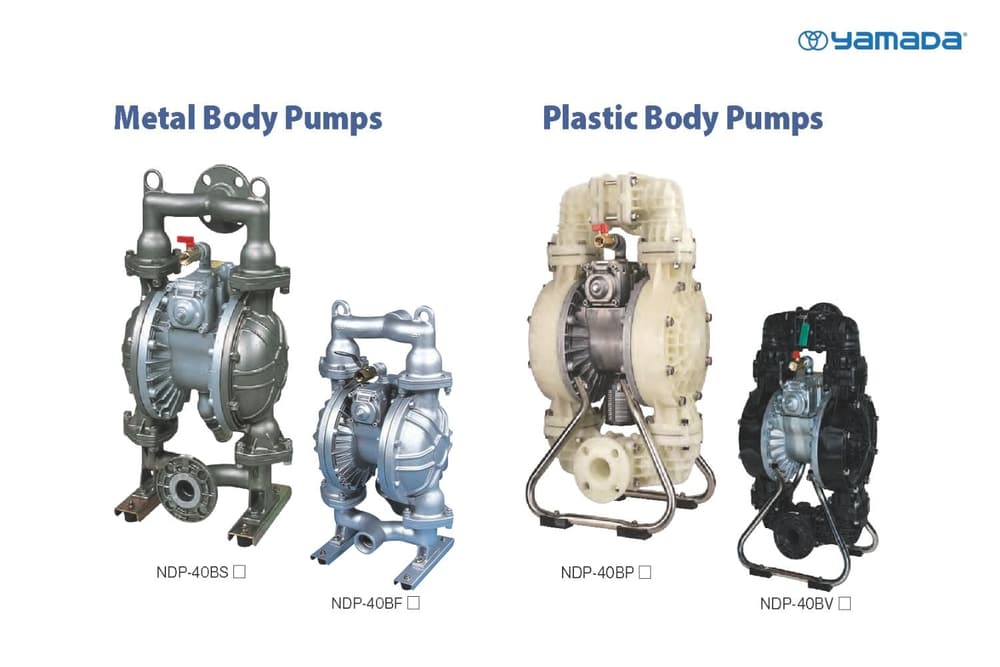 Yamada NDP-40 seri 1.5 inch: NDP-40BS stainless, NDP-40BF aluminium, NDP-40BP polypropylene, NDP-40BV conductive plastic