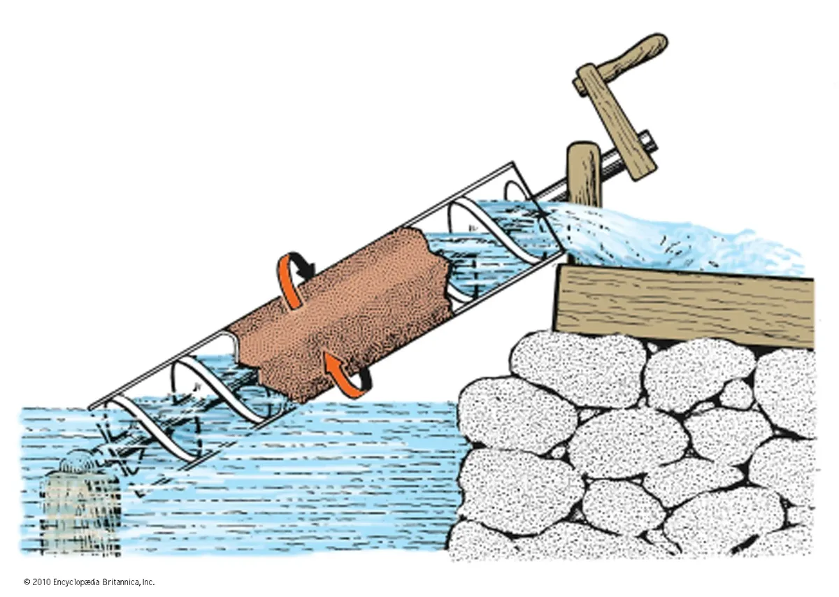 Archimedes screw pump bertenaga manusia