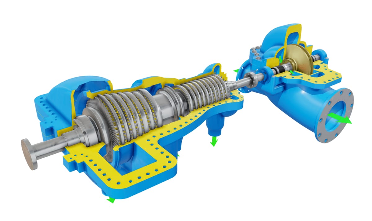 Steam turbopump